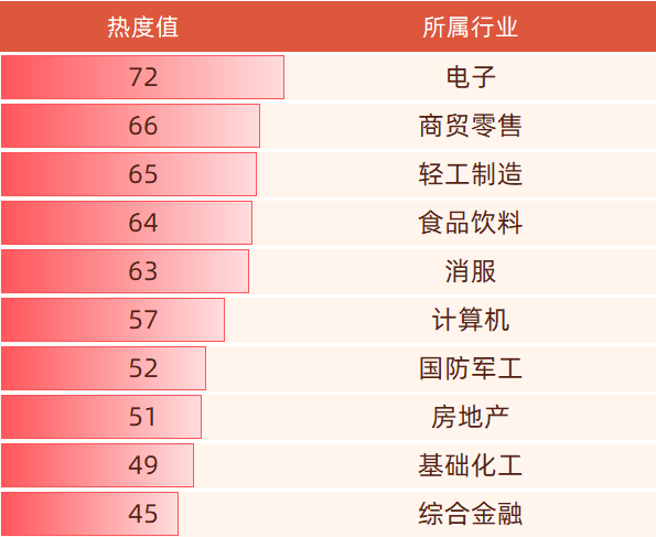 亿鑫网 Gangtise投研日报 | 2025-06-26